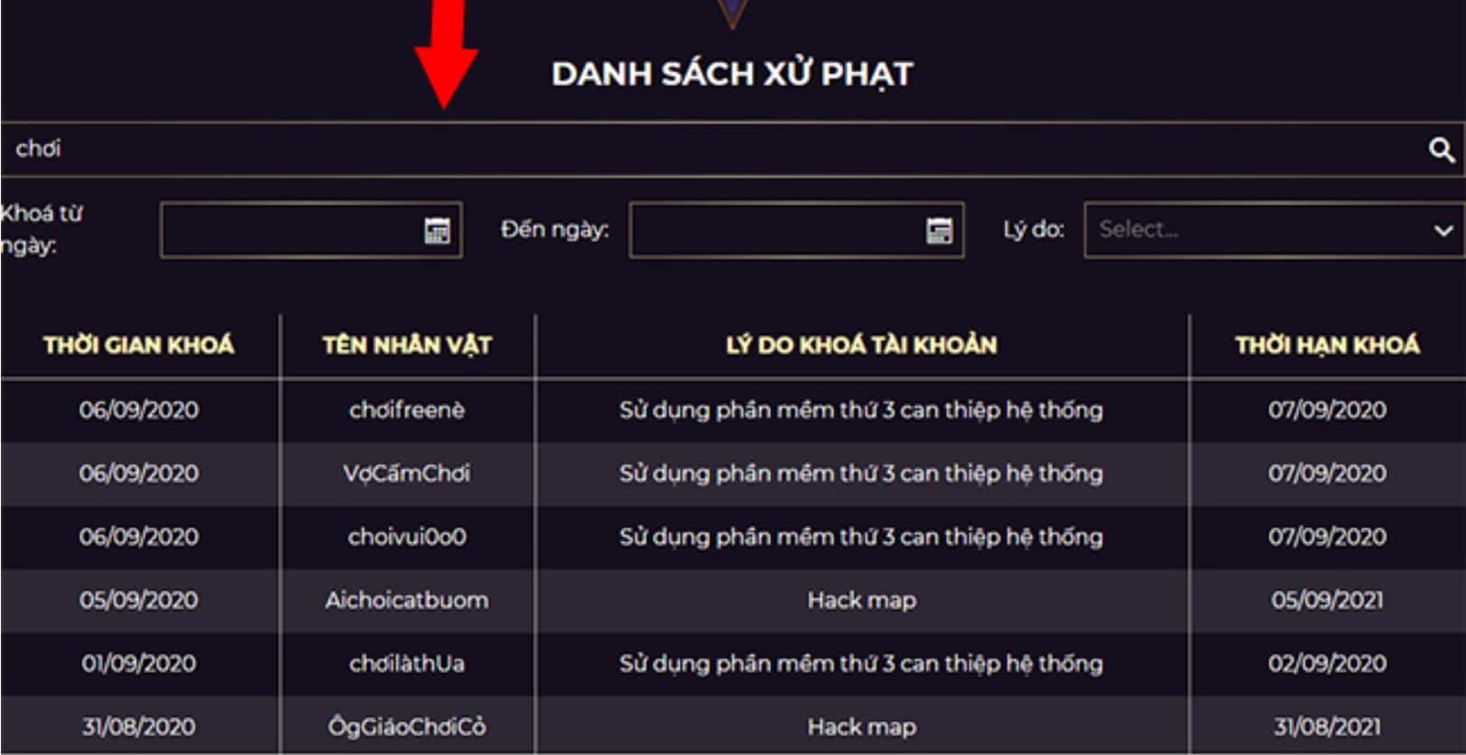 Tra cứu danh sách xử phạt
