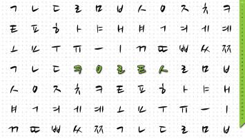 Trung tâm học tiếng Hàn tốt nhất tỉnh Hải Dương