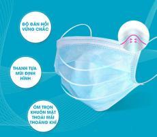 Địa chỉ bán khẩu trang y tế đúng chuẩn tại Đà Nẵng
