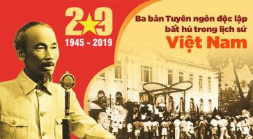 Bài soạn Tuyên ngôn độc lập (Hồ Chí Minh) - Phần II: Tác phẩm (Ngữ văn 12) hay nhất