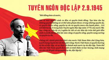 Bài văn chứng minh Tuyên ngôn độc lập là áng văn chính luận mẫu mực (Ngữ văn 12) hay nhất