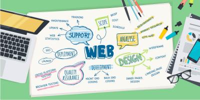 Công ty thiết kế website có chi phí hợp lí, chất lượng tốt nhất ở Vĩnh Long