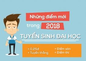 điểm mới trong tuyển sinh đại học 2018