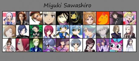 Seiyuu nổi tiếng nhất hiện nay