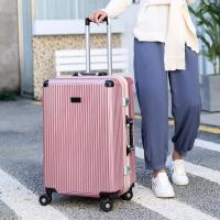 Sản phẩm vali kéo được yêu thích nhất