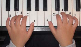 Trung tâm dạy đàn piano tốt nhất tại TP. Hồ Chí Minh