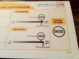 Trung tâm luyện thi TOEIC tốt nhất tại quận Phú Nhuận, TP.HCM