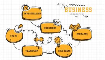 Website thiết kế Infographic tốt nhất