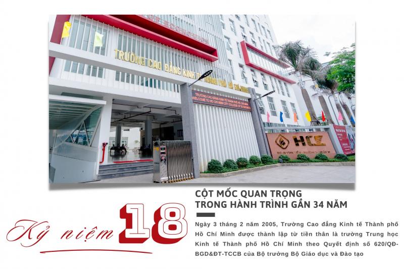 Trường Cao Đẳng Kinh Tế TP. HCM có đội ngũ cán bộ kinh tế và cán bộ công tác xã hội có chất lượng cao, đặc biệt về thực hành để sớm tiếp cận trình độ chung của khu vực, nghiên cứu khoa học ứng dụng chuyển giao công nghệ