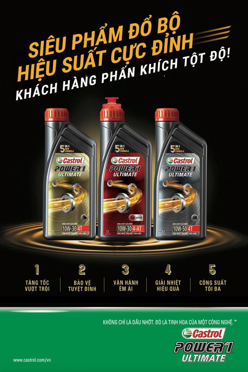 Dầu nhớt ﻿Castrol đẳng cấp, chất lượng