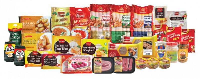 Công ty cổ phần Việt Nam kỹ nghệ súc sản (Vissan)