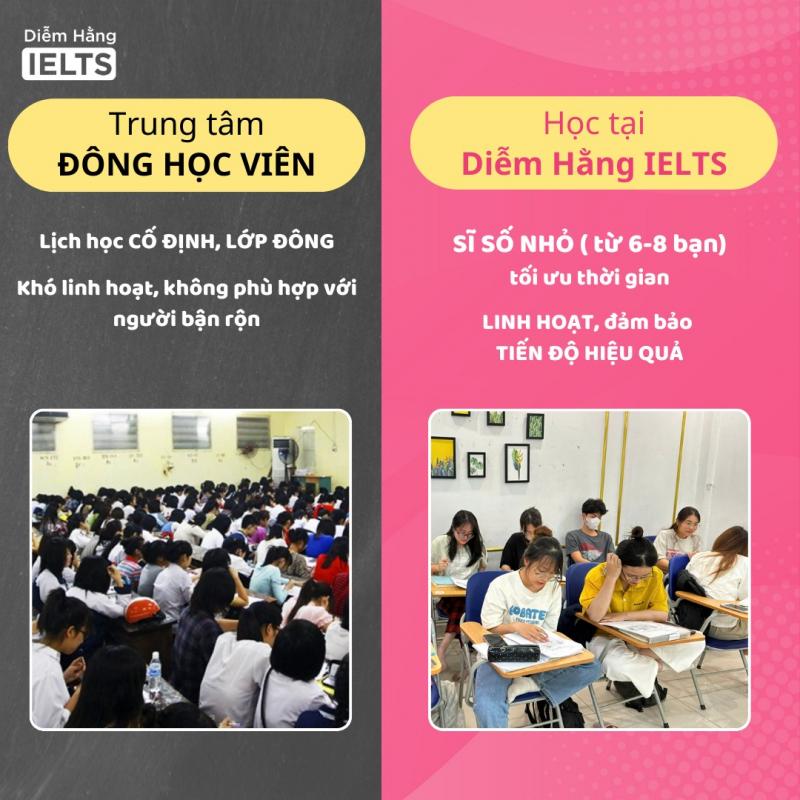 Diễm Hằng IELTS