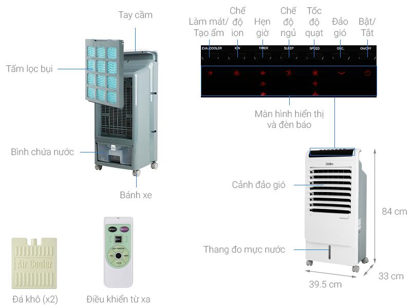 Đổ lượng nước vừa đủ vào bình chứa