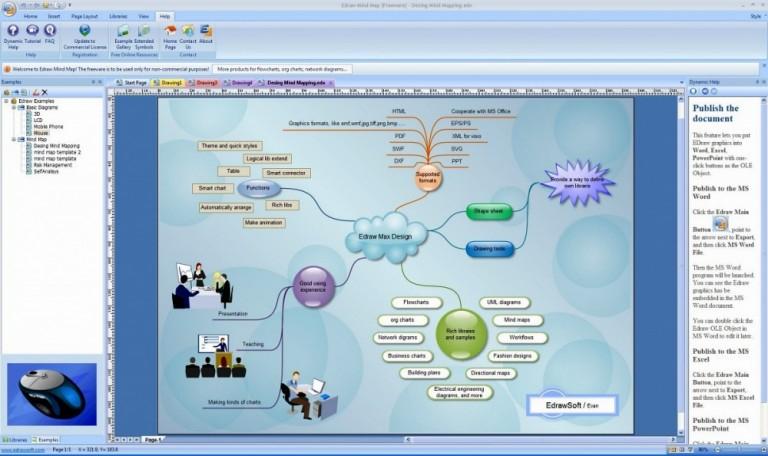 Edraw MindMap
