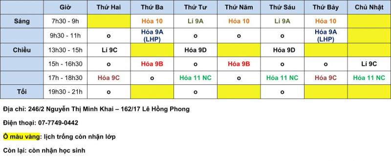 Gia sư Đức Trí