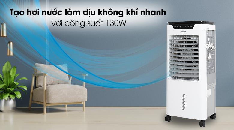 Gợi ý một số sản phẩm Quạt điều hoà đang được yêu thích nhất hiện nay