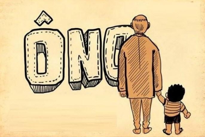 Lập dàn ý cho bài văn tả người ông của em