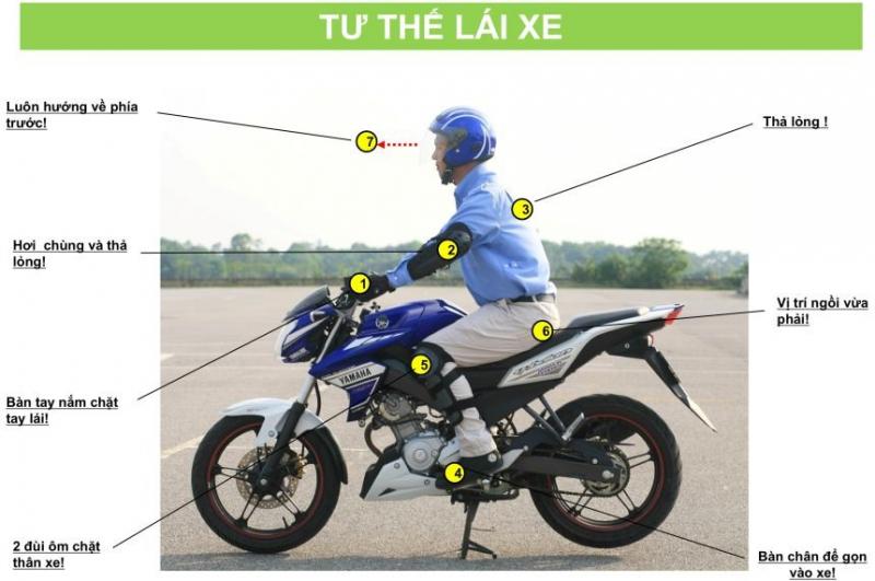 Lưu ý về tư thế ngồi