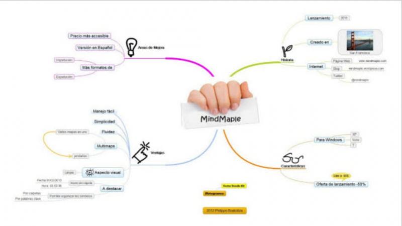 MindMaple Lite