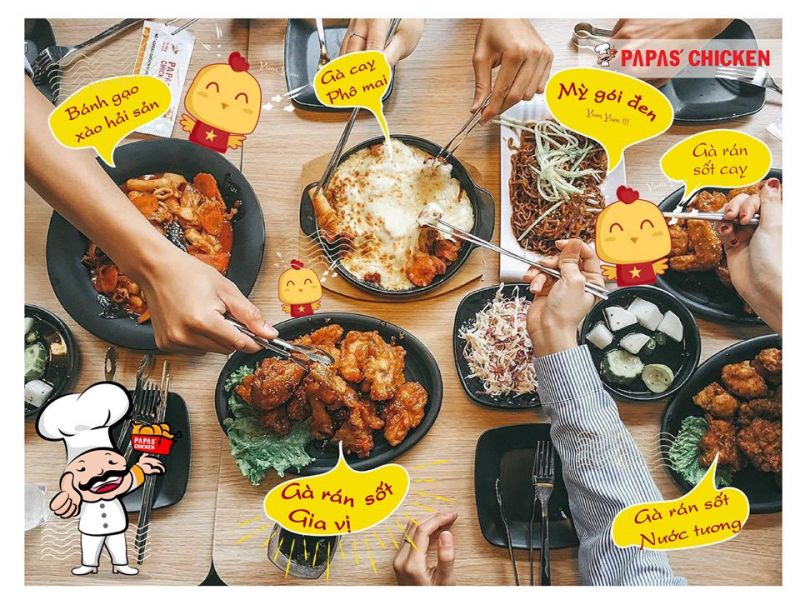 Papas's Chicken