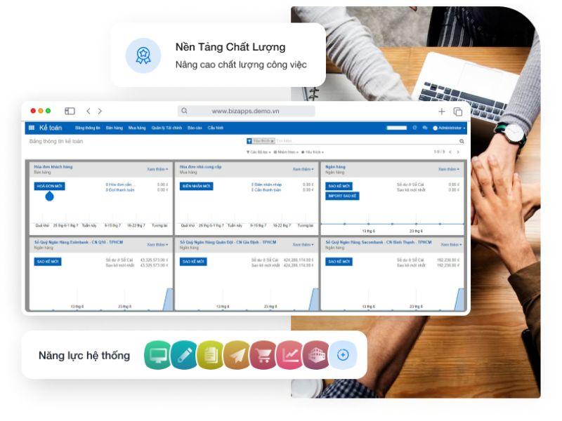 Phần mềm quản lý Giáo dục BIZapps