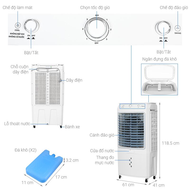 Vệ sinh quạt điều hòa thường xuyên