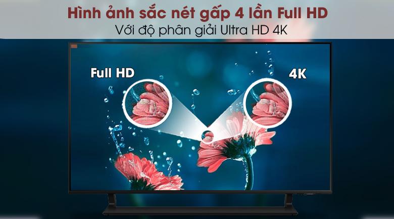 Smart Tivi QLED 4K 43 inch Samsung QA43Q65A