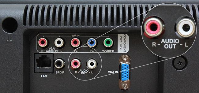 Kết nối bằng jack âm thanh trắng, đỏ