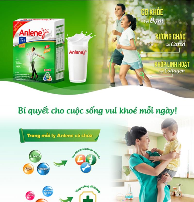 Sữa Anlene loại hộp giấy