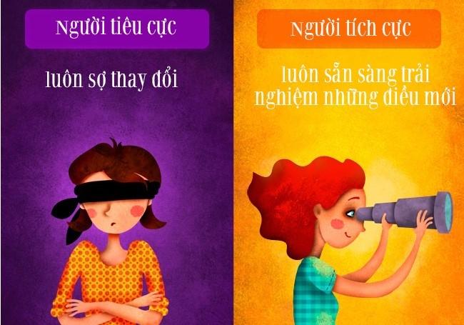 Suy nghĩ tiêu cực