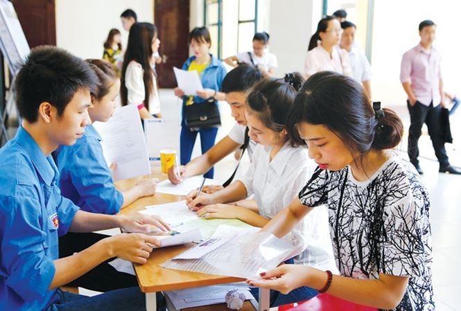 Điều chỉnh nguyện vọng (nguồn internet)