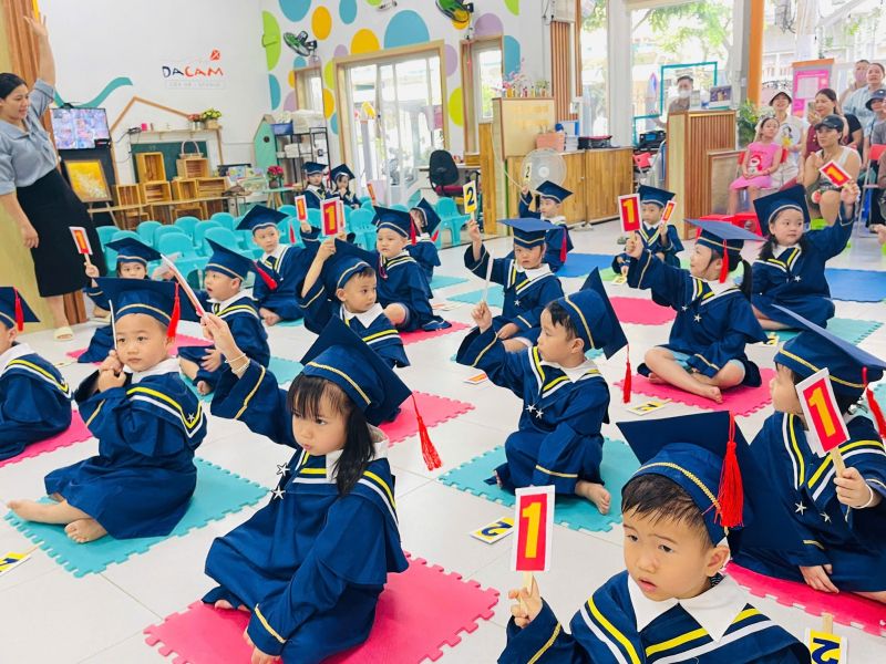 Trường Mầm Non Hồng Minh
