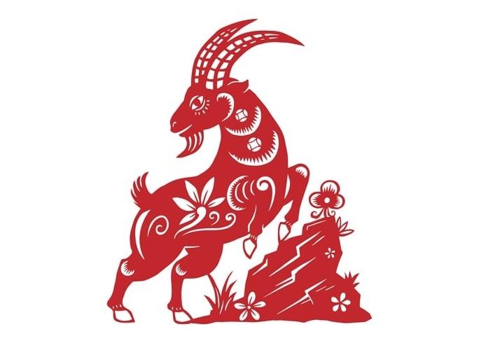 Tuổi Mùi - Hình Thái Tuế