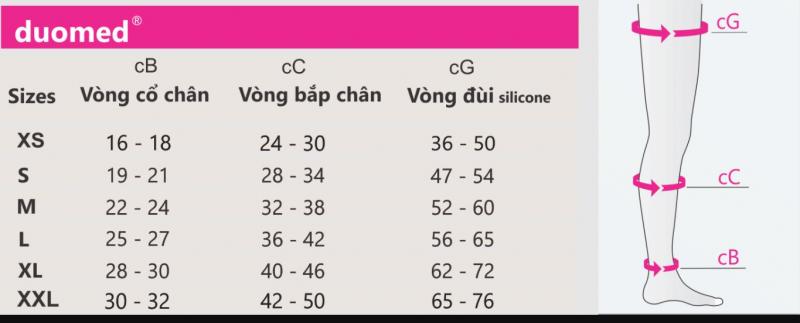 Bảng đo size
